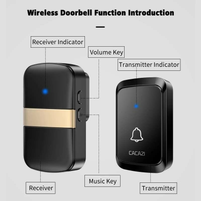 CACAZI Wireless Doorbell 60 Chimes 5 Volume Waterproof buttons 300M Remote Home Smart Music Doorbell US EU UK plug Receiver COD [1981636]