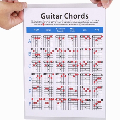 Debbie 6-String Electric Bass String Spectrum Guitar Chord Chart for Fingering Practice COD [1647469]